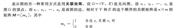 关联矩阵