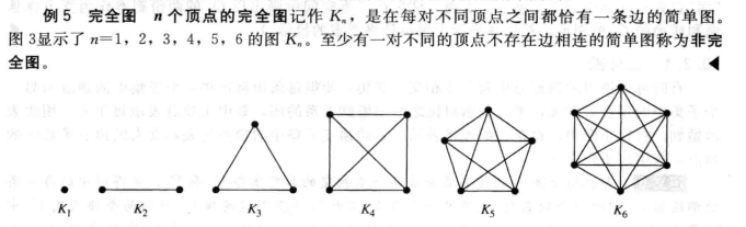 完全图