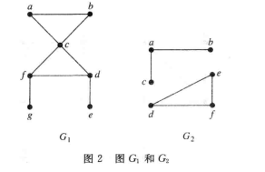 无向图连通性