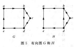 有向图连通性