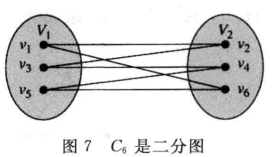 C6_二分图